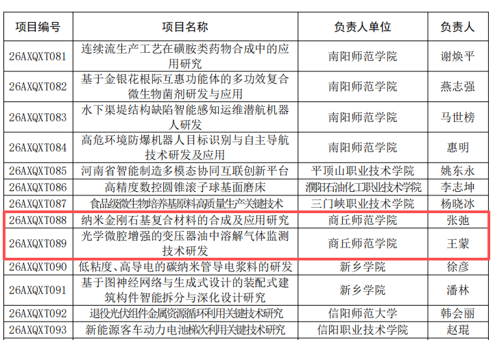 620e7afc5bfb10c22579c393a3a1dfdb