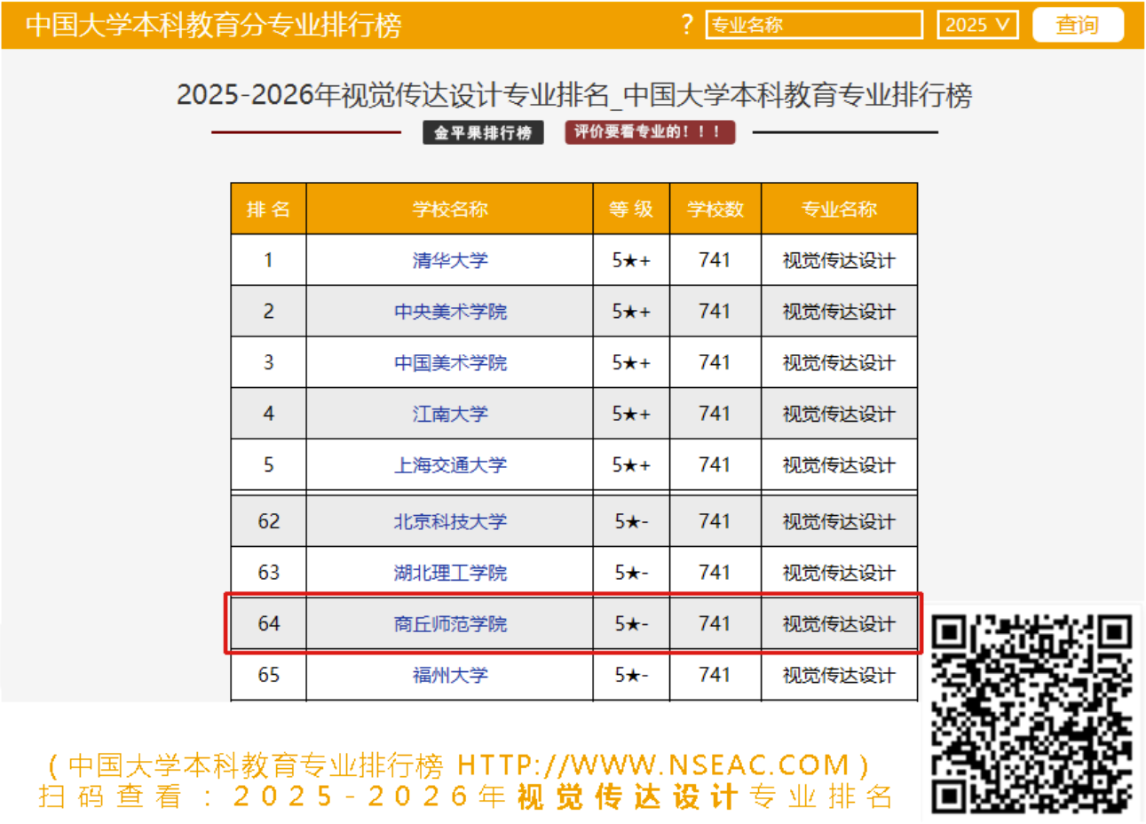 88ccf196-ee1b-4227-b5da-0b5627515b63 88ccf196-ee1b-4227-b5da-0b5627515b63