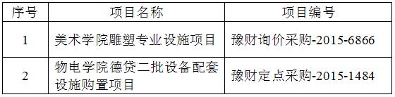 1113项目公告1.JPG