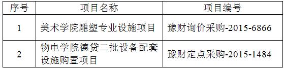 美术学院雕塑设施公告1.bmp