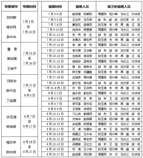 jiaqizhibanbiao1.JPG