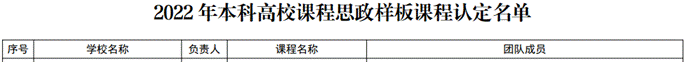 说明: F:\微信所有文件自动保存地方，可以删除\WeChat Files\wxid_mi0m5km00tqp22\FileStorage\Temp\1671635975219.png