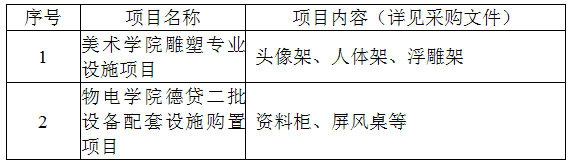 美术学院雕塑设施公告2.bmp